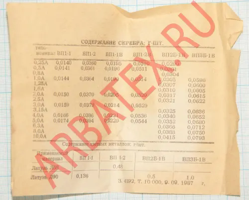 ТС161-200-13 фото 7 ТС161-200-13 фото 7